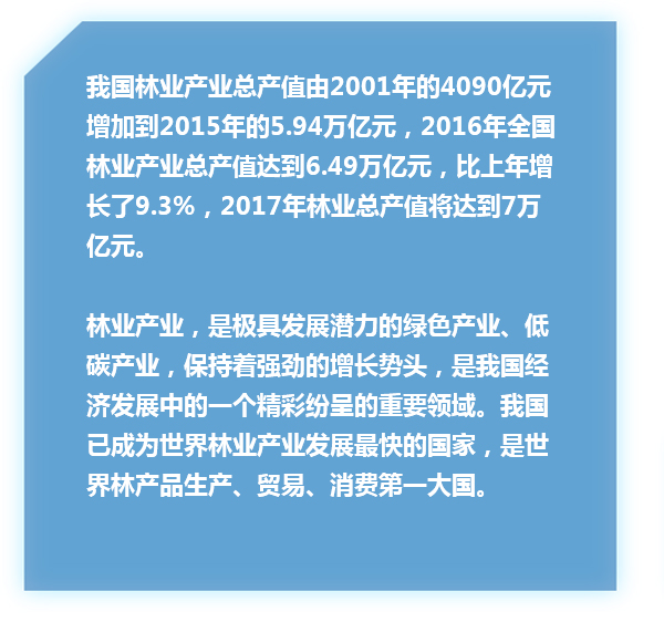 鄭州國(guó)際汽車公園總面積2719.65畝